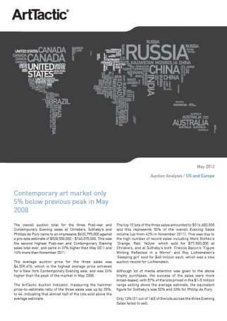US & European Auction Analysis