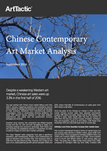 Chinese Contemporary Art