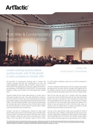 Post-War & Contemporary