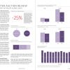 RawFacts_4Q_Page_4-5