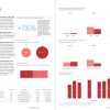 RawFacts_1Q_Page8-9