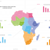 African_Auction_Market_2016-2019 pp6-7