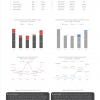 PWC_ArtistNationality_Report_November2019Spread2