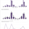 Annual Report 2019 – p7