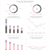 Italian_Market_2019 graph 2