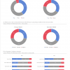 Outlook Report 2020 p3
