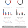 YBA-Then & Now_Report_October 2020 21